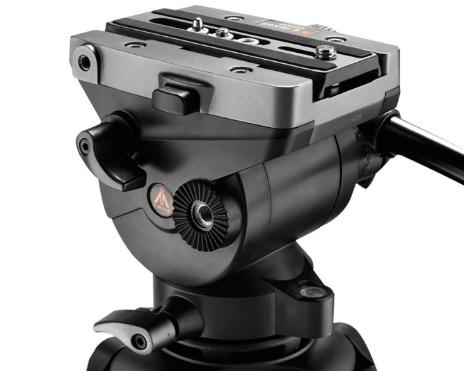 Відеоголовка E-Image GH04