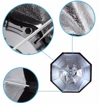 Складаний октобокс Godox SB-UE120 під байонет Bowens