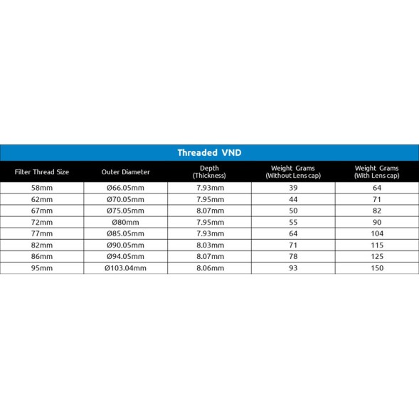 Набор переменных ND фильтров (Mist Edition) Freewell 82mm All Day (2-5 и 6-9 стопов) (снято с производства)