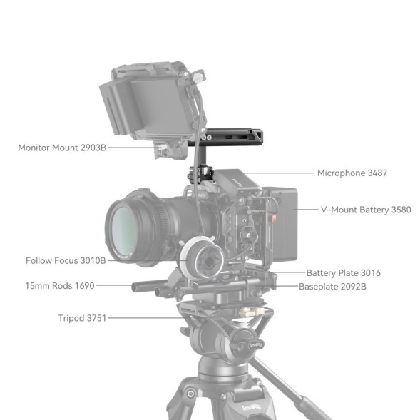 Верхняя ручка SmallRig 4175 NATO с креплением Quick Lock 