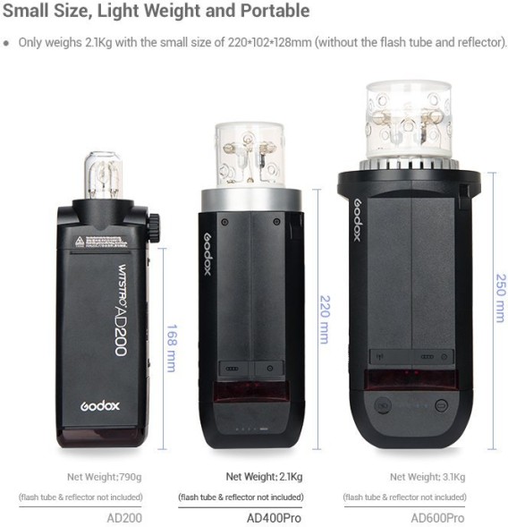 Аккумуляторная вспышка Godox AD400Pro