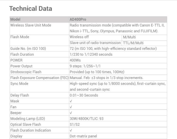 Аккумуляторная вспышка Godox AD400Pro