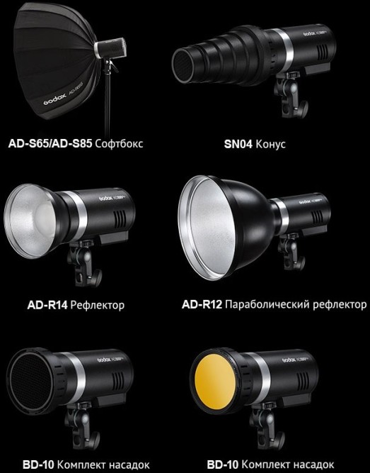 Автономний спалах Godox AD300Pro