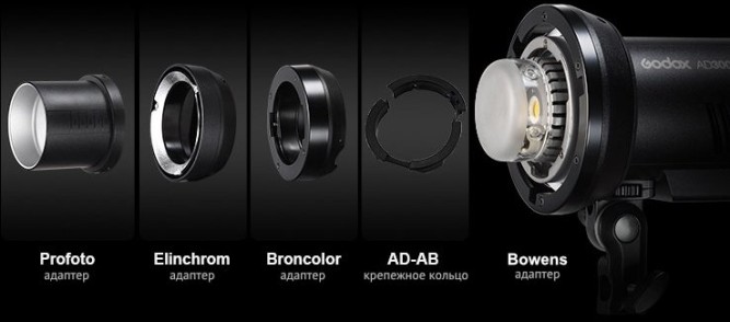 Автономний спалах Godox AD300Pro