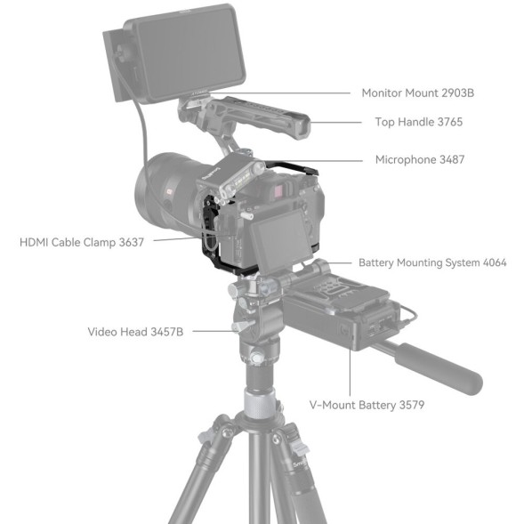 Клетка для камеры SmallRig Cage for Sony Alpha 7 III / Alpha 7R III