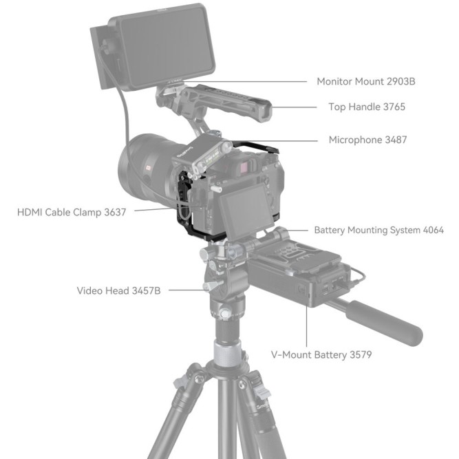 Клітка для камери SmallRig Cage for Sony Alpha 7 III / Alpha 7R III