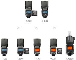 Мануальная вспышка Godox V850II для Canon, Nikon, Sony и других
