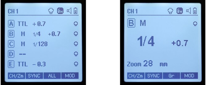 Передавач Godox XPro-C для Canon