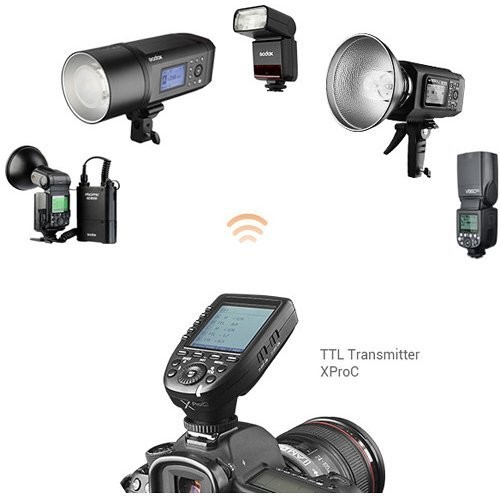 Спалах Godox V350C для Canon