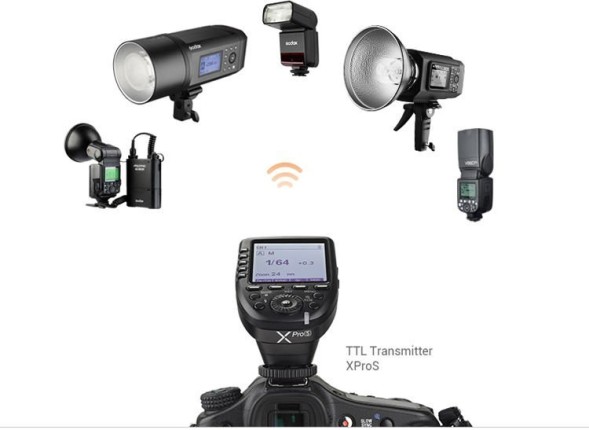 Вспышка Godox V350S для Sony