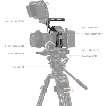 Клітка для камери SmallRig Cage Kit for Panasonic LUMIX G9 II/S5 II/S5 IIX