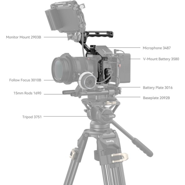 Клетка для камеры SmallRig Cage Kit for Panasonic LUMIX G9 II/S5 II/S5 IIX