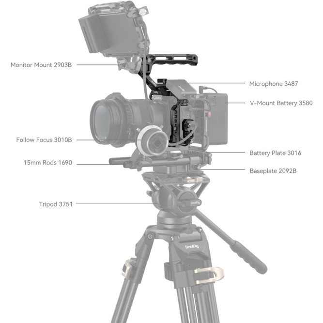 Клітка для камери SmallRig Cage Kit for Panasonic LUMIX G9 II/S5 II/S5 IIX