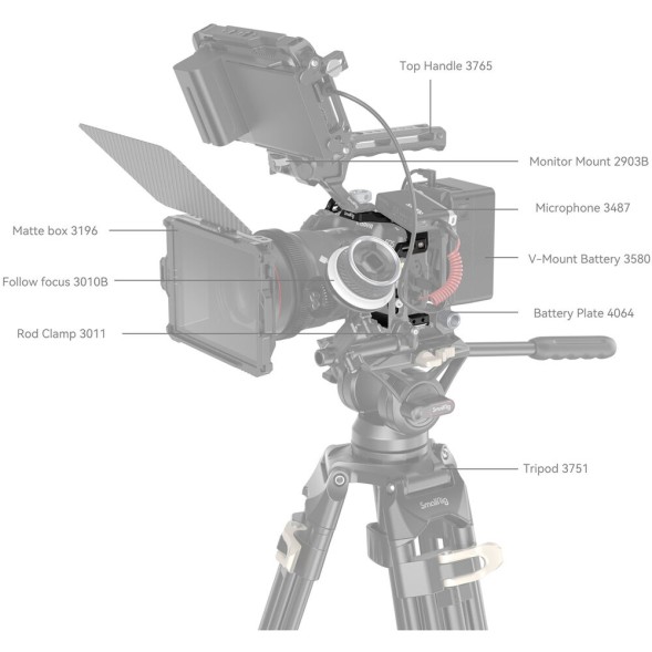 Клетка для камеры SmallRig Cage for Canon EOS R8