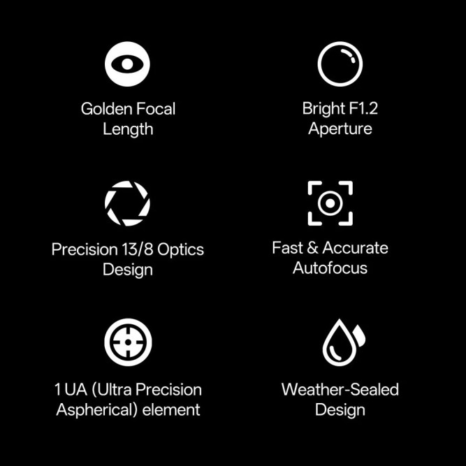 Обʼєктив Viltrox AF 56mm f/1.2 Pro E для Sony (APS-C)