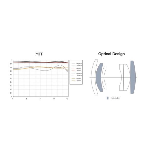 Объектив TTArtisan AF 27mm f/2.8 X для Fujifilm (Silver)