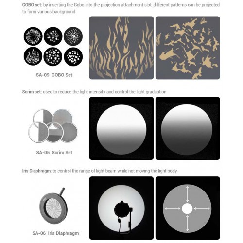 Набір фокусованого світла Godox S30 (3 джерела)