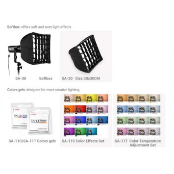 Набір фокусованого світла Godox S30 (3 джерела)