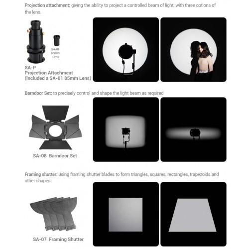 Набір фокусованого світла Godox S30 (3 джерела)