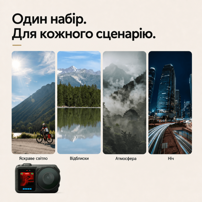Набір фільтрів Freewell Mega для GoPro Mission 1 Pro / Mission 1