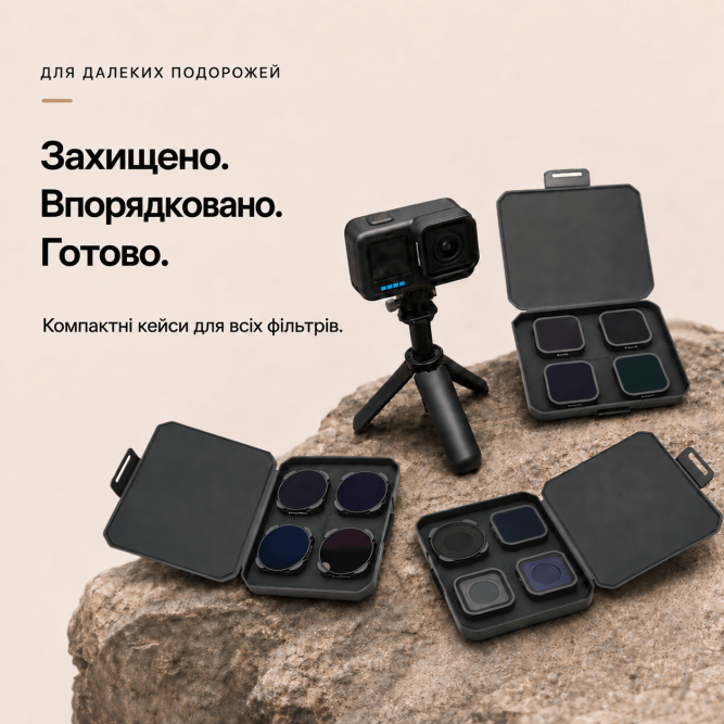 Набір фільтрів Freewell Mega для GoPro Mission 1 Pro / Mission 1
