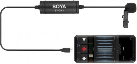 Мікрофон Boya BY-DM2