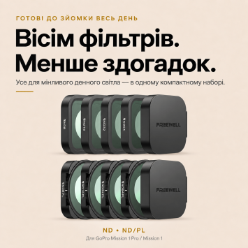 Набір фільтрів Freewell All Day для GoPro Mission 1 Pro / Mission 1