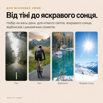 Набір фільтрів Freewell All Day для GoPro Mission 1 Pro / Mission 1
