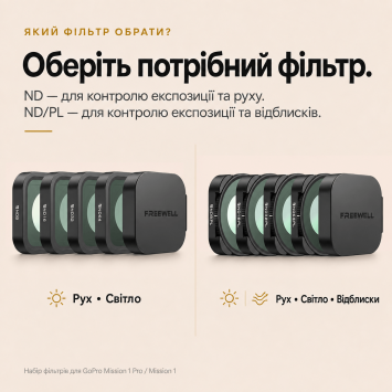 Набір фільтрів Freewell All Day для GoPro Mission 1 Pro / Mission 1