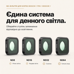 Набір фільтрів Freewell Standard Day для GoPro Mission 1 Pro / Mission 1