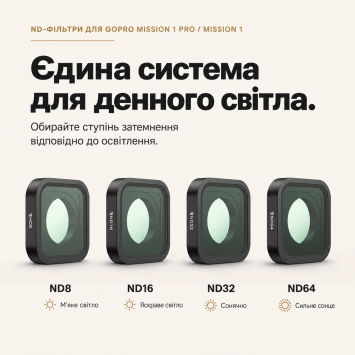 Набір фільтрів Freewell Standard Day для GoPro Mission 1 Pro / Mission 1
