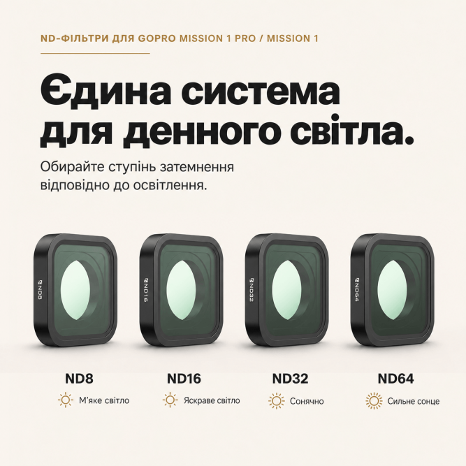 Набір фільтрів Freewell Standard Day для GoPro Mission 1 Pro / Mission 1