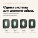 Набір фільтрів Freewell Standard Day для GoPro Mission 1 Pro / Mission 1