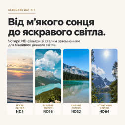 Набір фільтрів Freewell Standard Day для GoPro Mission 1 Pro / Mission 1