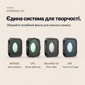 Набір фільтрів Freewell Everyday для GoPro Mission 1 Pro / Mission 1