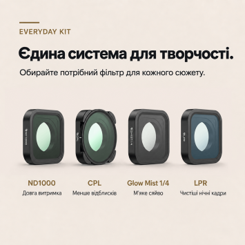 Набір фільтрів Freewell Everyday для GoPro Mission 1 Pro / Mission 1