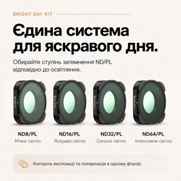 Набір фільтрів Freewell Bright Day для GoPro Mission 1 Pro / Mission 1