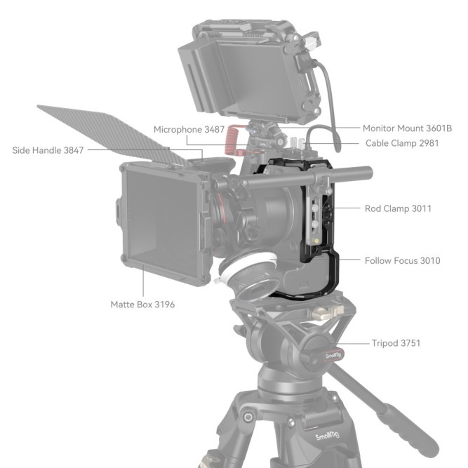 Клітка SmallRig 4159 для Canon EOS R6 Mark II