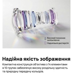 Обʼєктив TTArtisan AF 17mm f/1.8 E для Sony (APS-C)