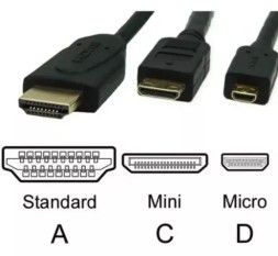 Кабель SmallRig 3041 Ultra Slim 4K HDMI Cable (C to A) 55cm