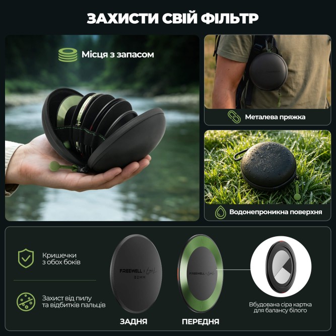 Змінний ND фільтр Brandon Li x Freewell VND/CPL 72mm на 1-10 стопів