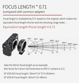 Перехідник Viltrox EF-EOS M2