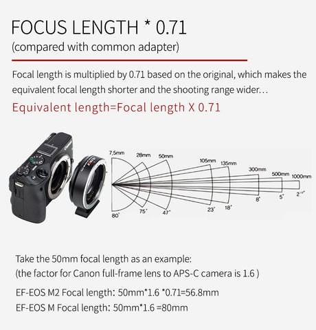 Перехідник Viltrox EF-EOS M2