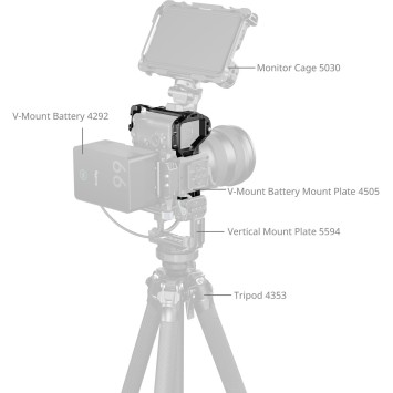 Клітка для камери SmallRig Cage для Sony Alpha 7R V / 7 IV / 7S III / 1 / 7R IV / 7 V