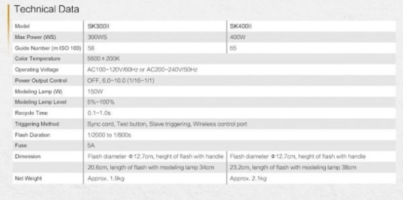 Набор студийного света Godox SK300II-E (2 вспышки)