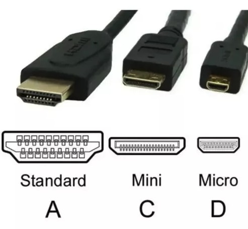 Кабель-перехідник SmallRig 3019 Ultra Slim 4K HDMI (A – A)