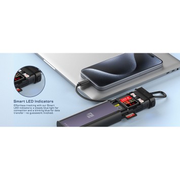 Кардридер Freewell Pro (CFexpress Type A / Type B, SD, microSD)