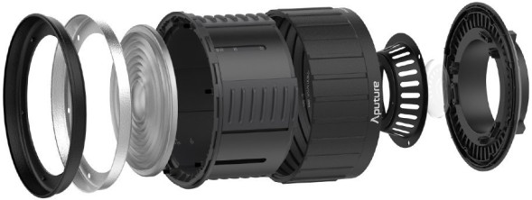 Линза Френеля Aputure Fresnel 2X
