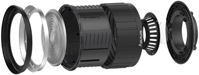 Лінза Френеля Aputure Fresnel 2X