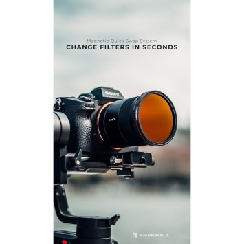 Магнітний фільтр Freewell 95mm ND1000 (10 стопів)